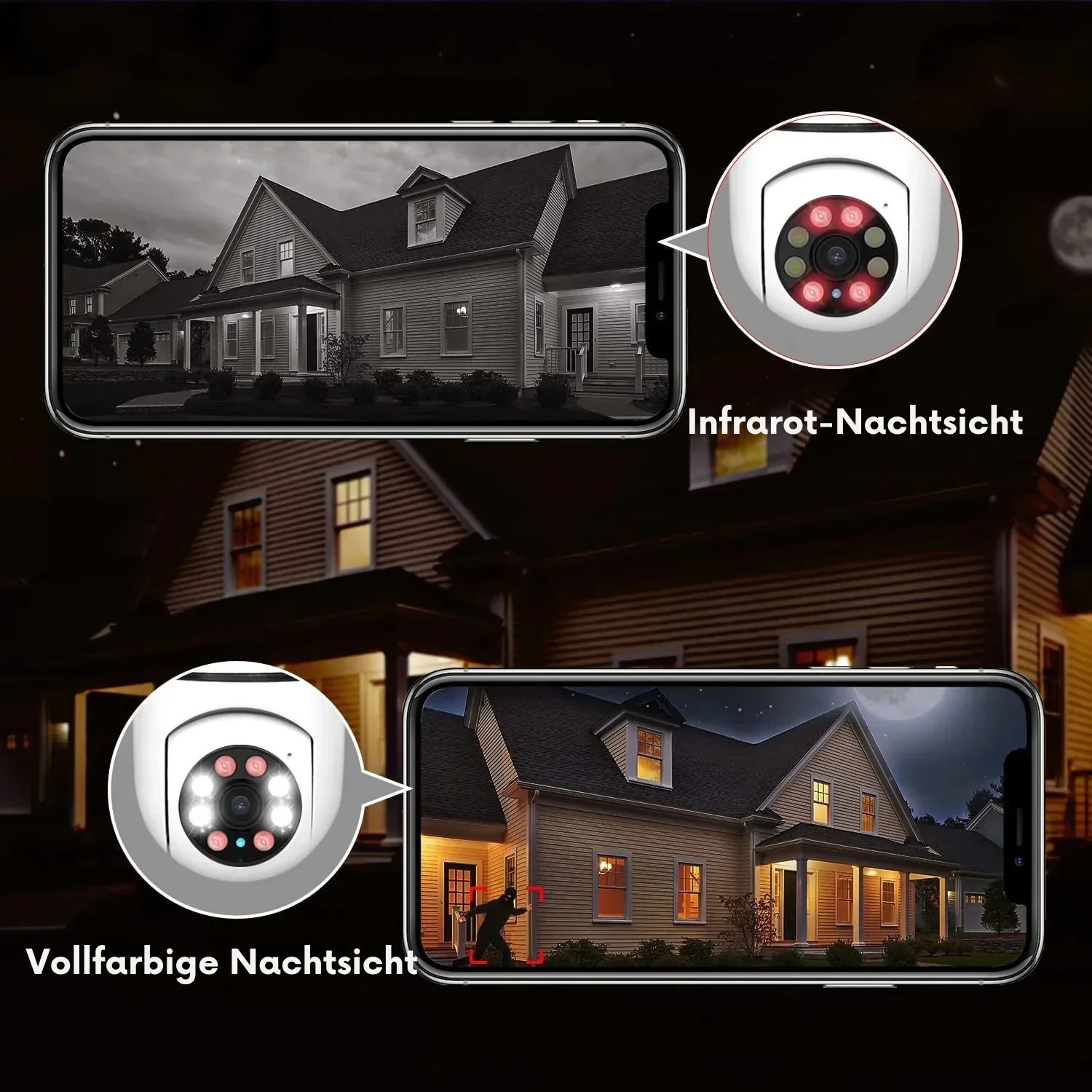 360° Security Camera for Complete Surveillance - Image 3
