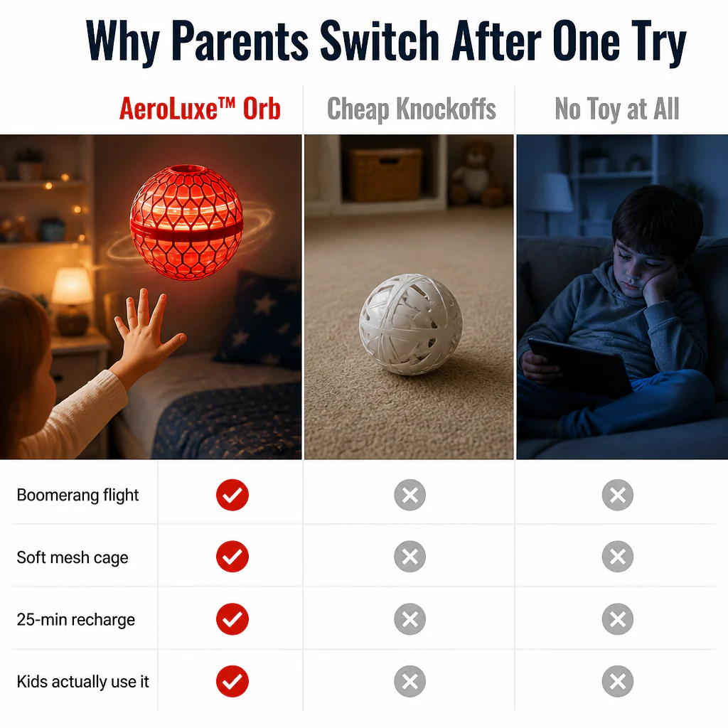 AeroLuxe™ Orb — Toss It, Hover It, Boomerang It Back to Your Hand - Image 7