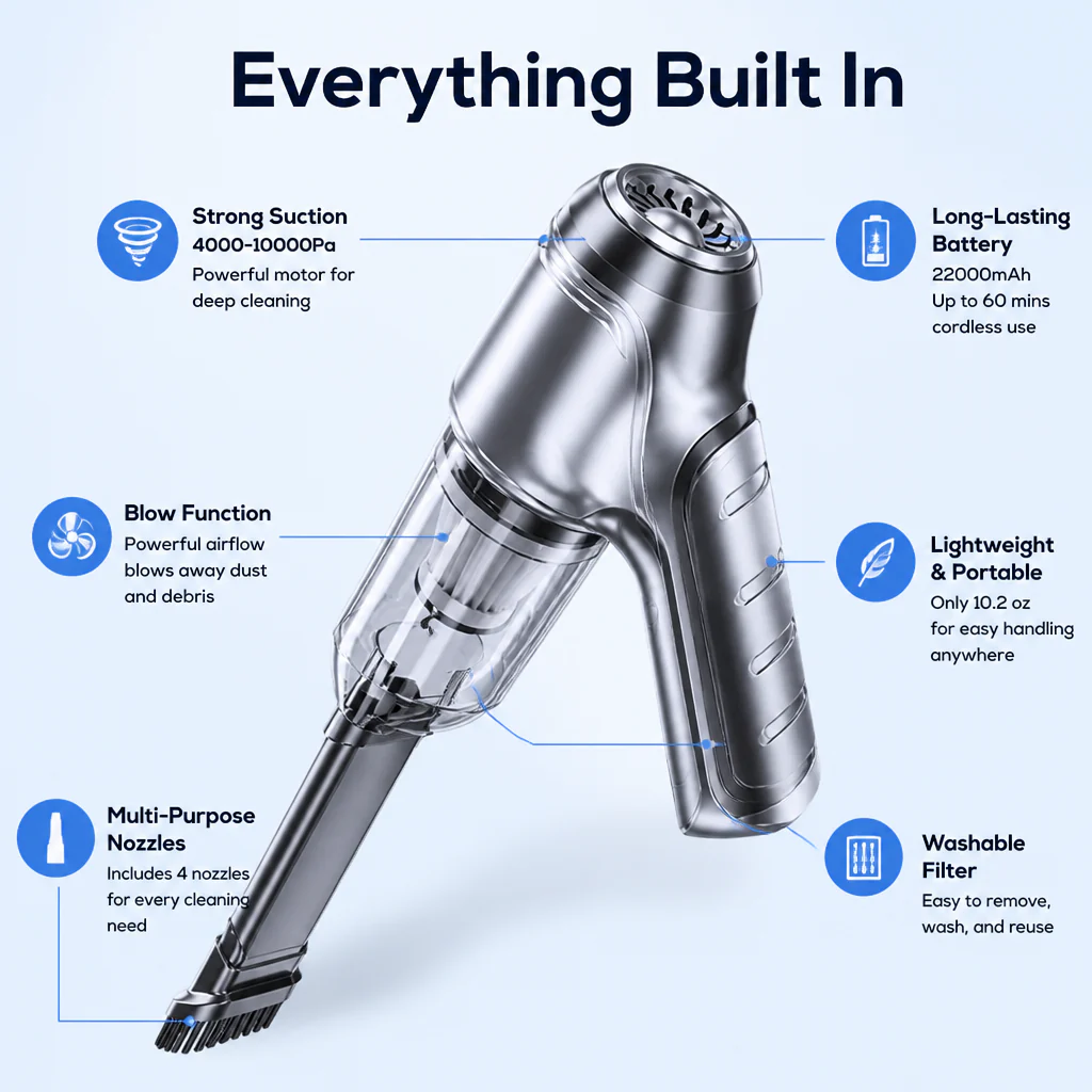 AirLift Pro™ — Unleash Lightning-Fast, Cordless Power That Erases Every Mess Instantly - Image 3