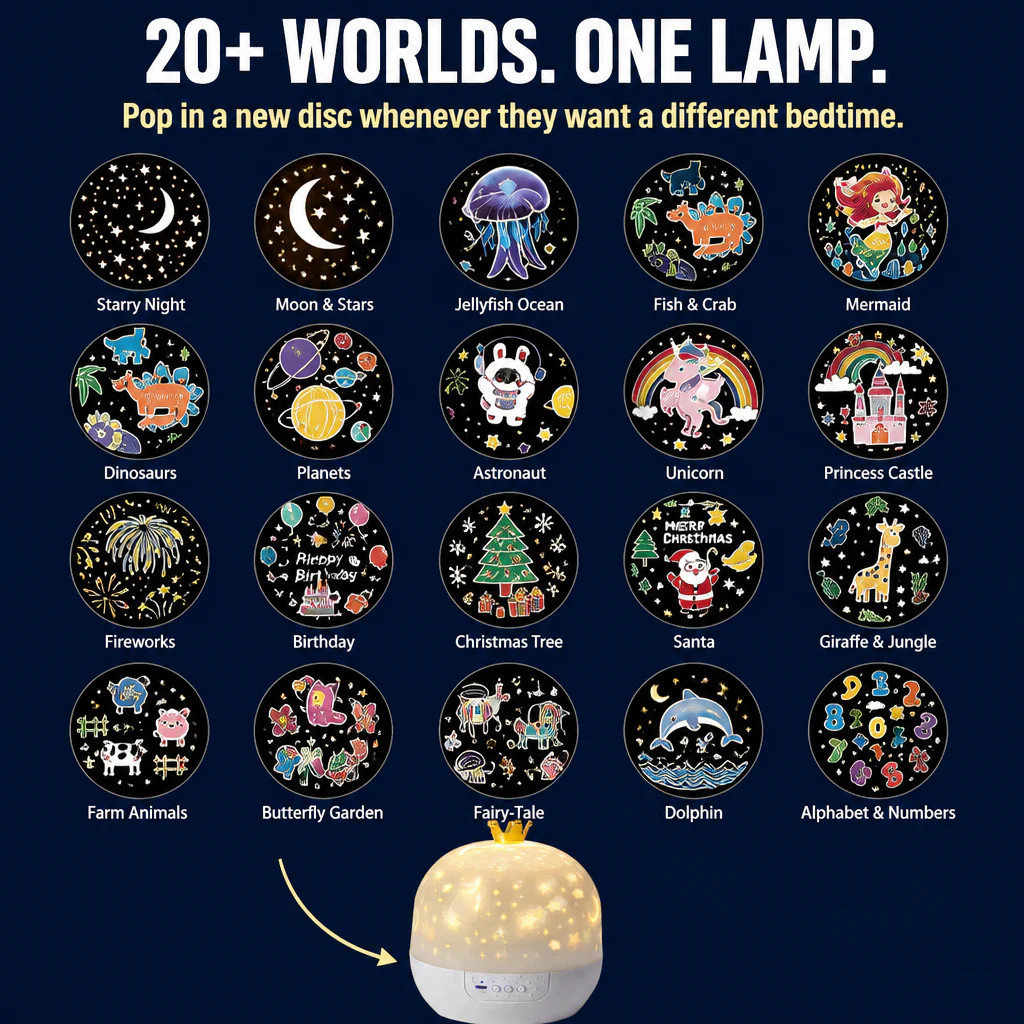 AquaDream™ — Trade Bedtime Battles for a Galaxy on the Ceiling - Image 8