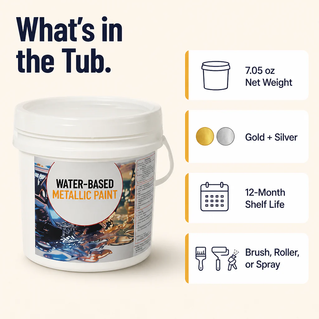 AurumLux™ — Brush On Mirror-Bright Gold That Sticks to Wood, Metal & Plastic - Image 8
