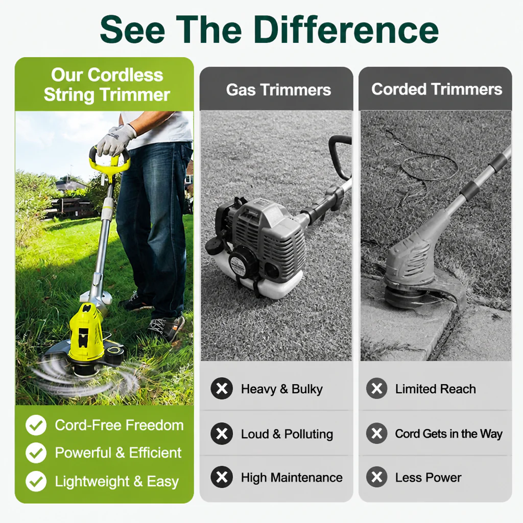 BladeJoy™ 10-inch Cordless Trimmer — Effortless Lawn Perfection Without the Pain or Hassle - Image 4