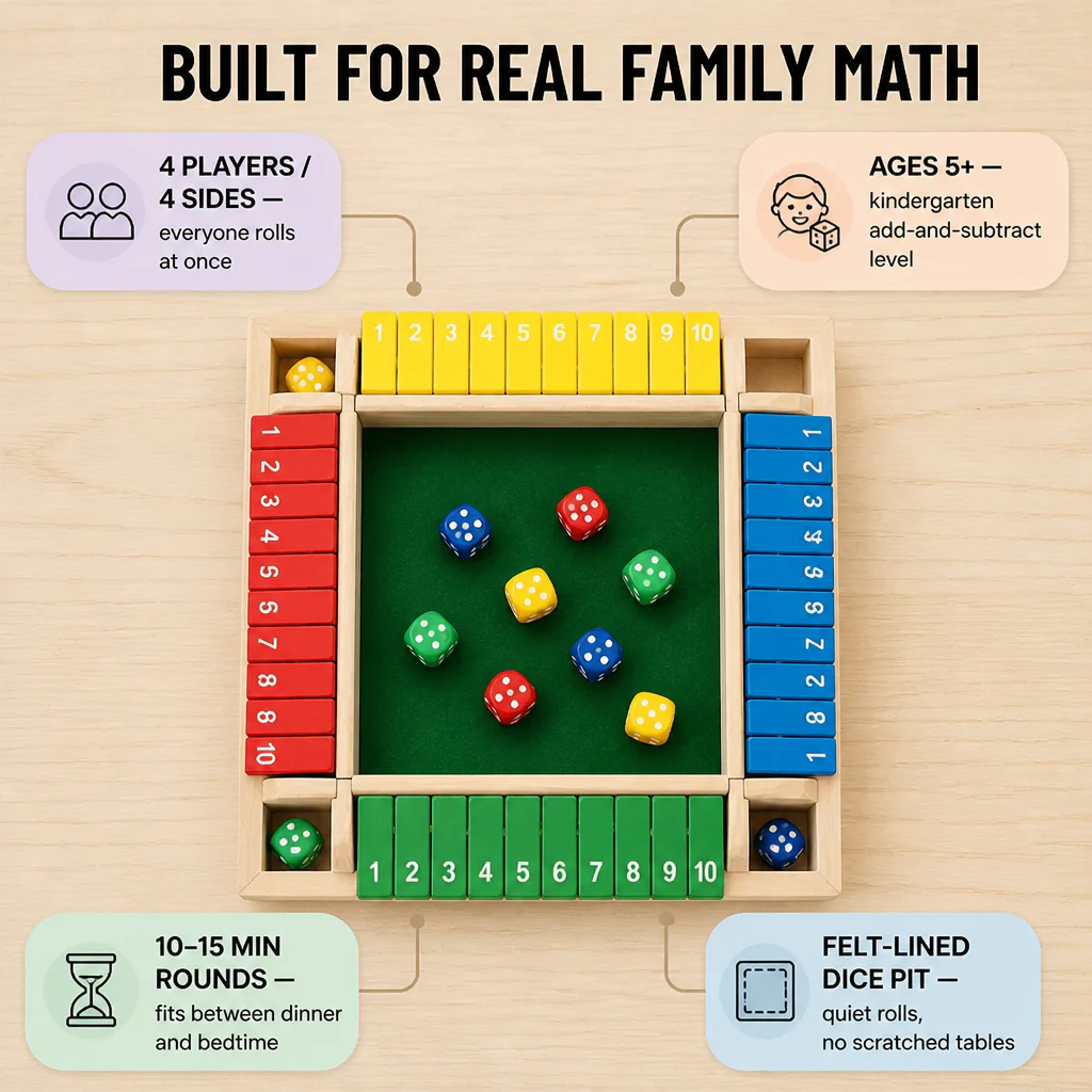 BrainSwing™ — Roll, Add & Shut the Box for Screen-Free Family Nights - Image 4