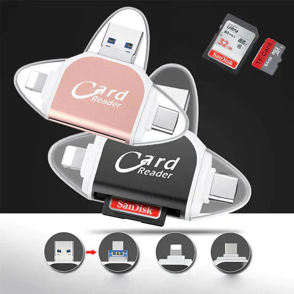 Card Reader | Rapid Data Transfer | Multi-Interface Platform | SmartCard - Image 7