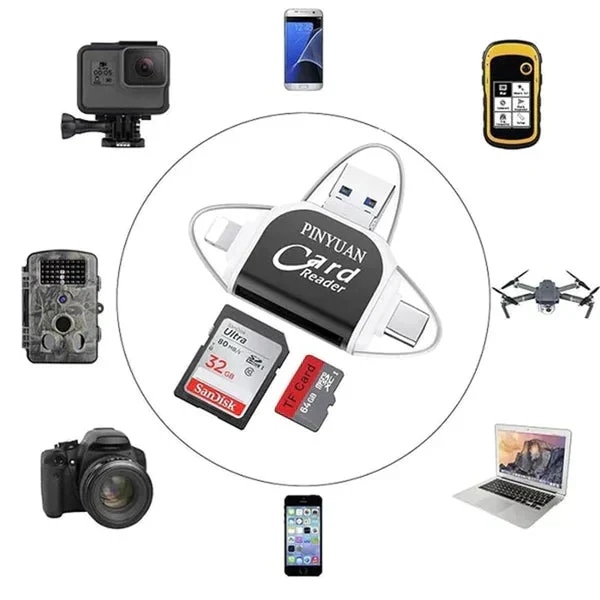 Card Reader | Rapid Data Transfer | Multi-Interface Platform | SmartCard - Image 8