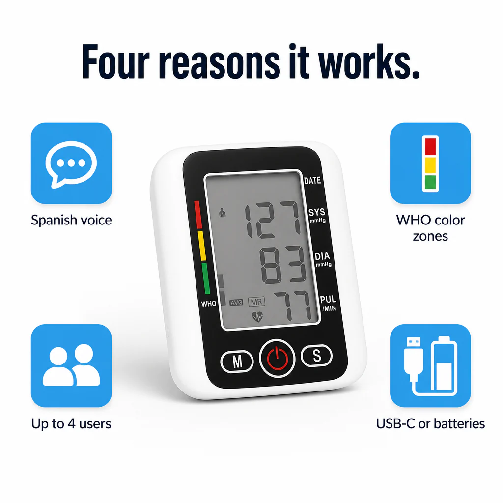 CardioVantage™ — Track Your Blood Pressure at Home With One-Button Spanish Voice Guidance - Image 5