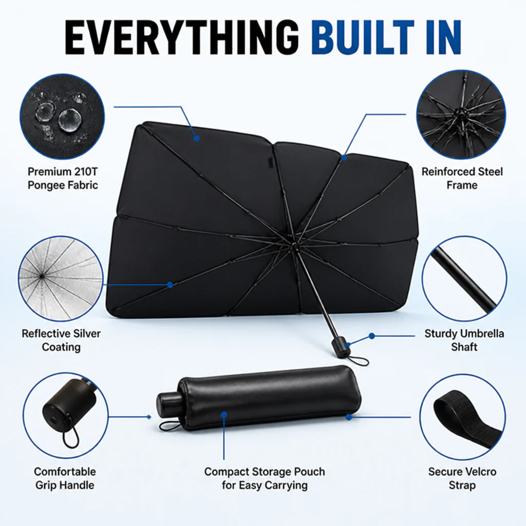 ChillGuard™ Heat Shield — Step Into Instant Cool Comfort and Protect Your Ride from Blazing Heat - Image 4