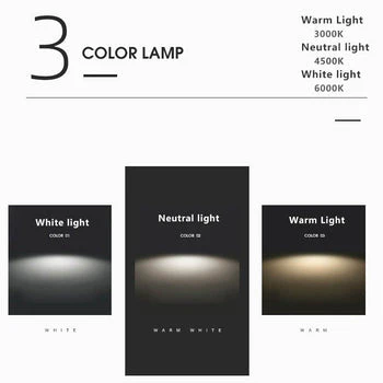 Circular LED Ceiling Lamp - Image 3
