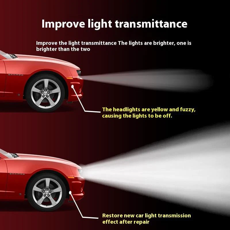 ClariLux Headlight Restoration for Clear Vision and Safe Night Driving - Image 6