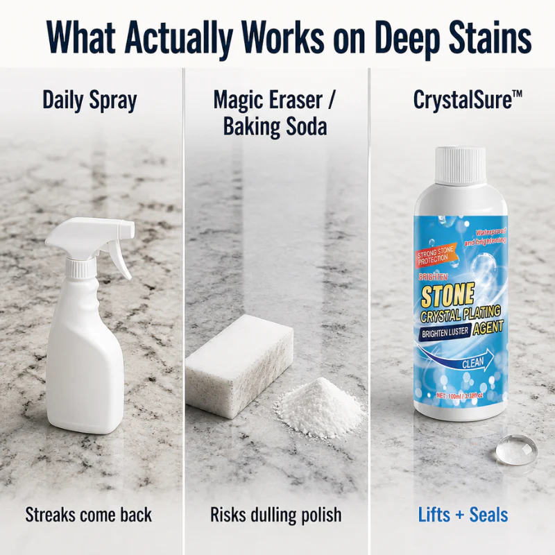 CrystalSure™ — Lift Years of Stains and Seal Stone Shine in Minutes - Image 6