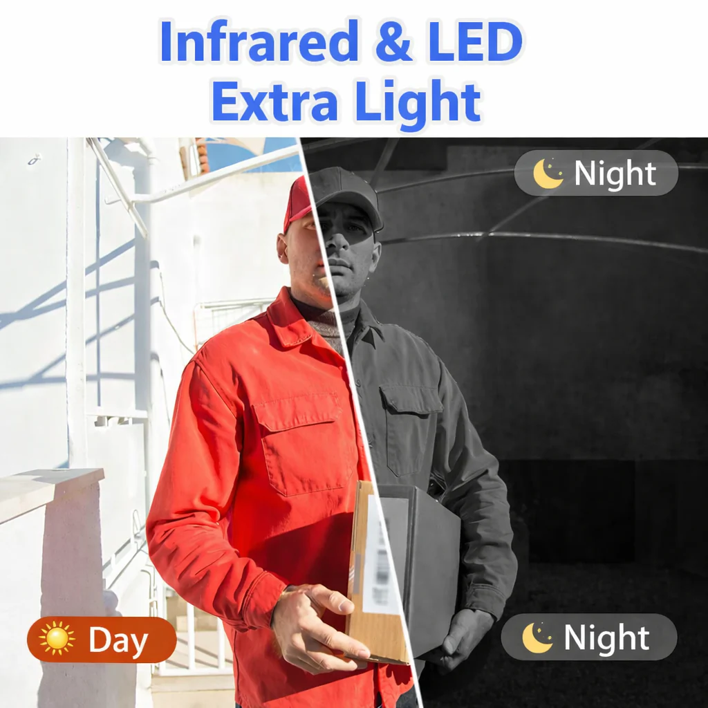 Doorbell Camera | Real-Time View and Two-Way Talk | Night Vision Enabled | RingCam - Image 6