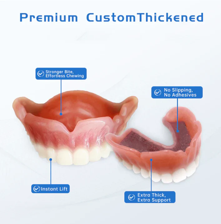 Arvilaro™ Denture — Restore Your Bite, End Pain Fast | 1+1 Free - Image 6