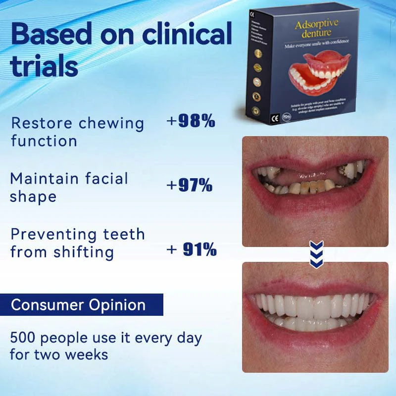 Arvilaro™ Denture — Restore Your Bite, End Pain Fast | 1+1 Free - Image 8