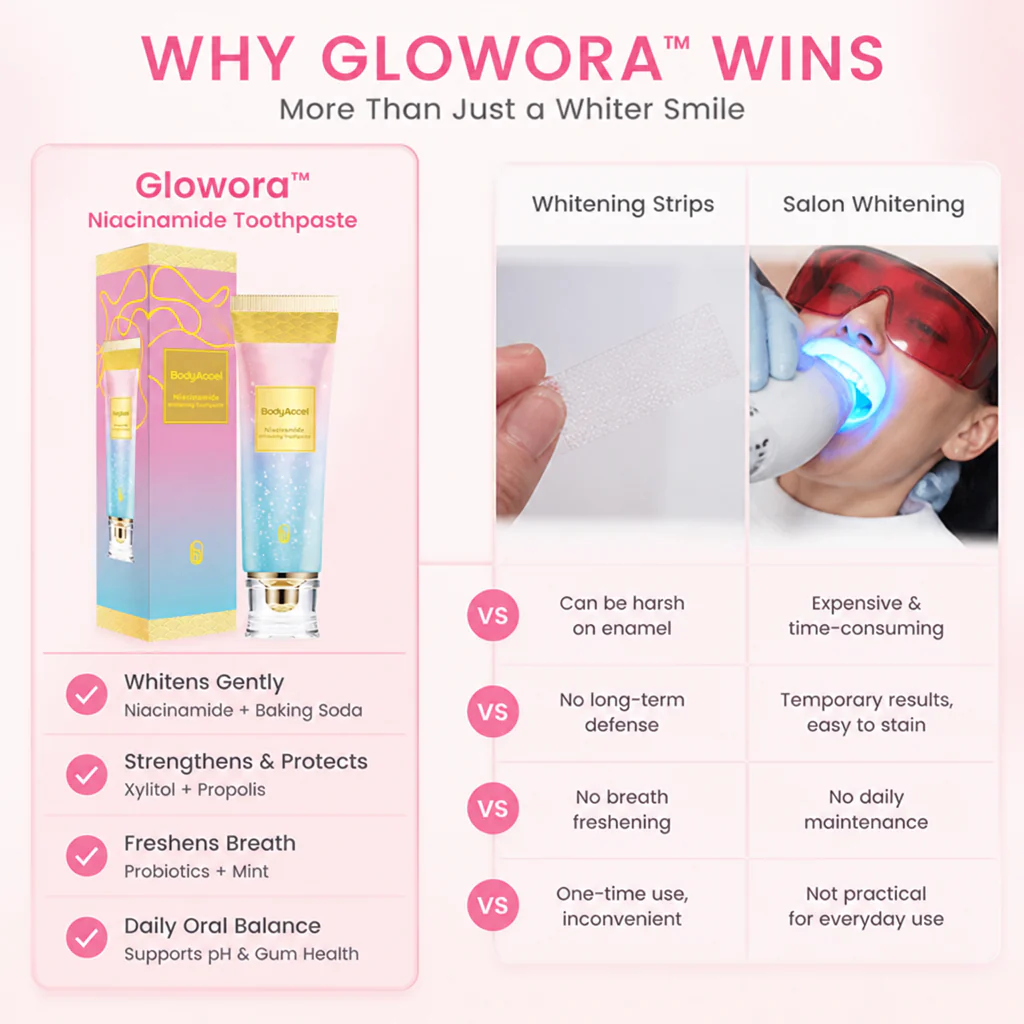 Glowora™ — Unlock a Radiant, Stronger Smile That Turns Heads Fast - Image 3
