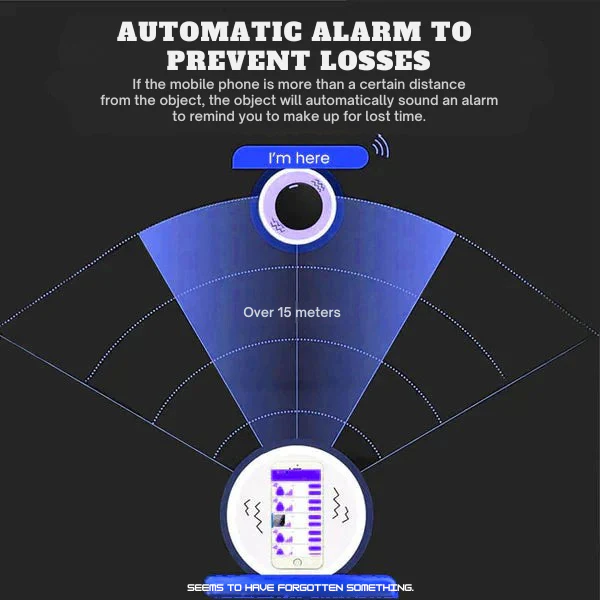 GPS Locator | Magnetic Mount | Live Tracking Through App | SafeTrack - Image 4