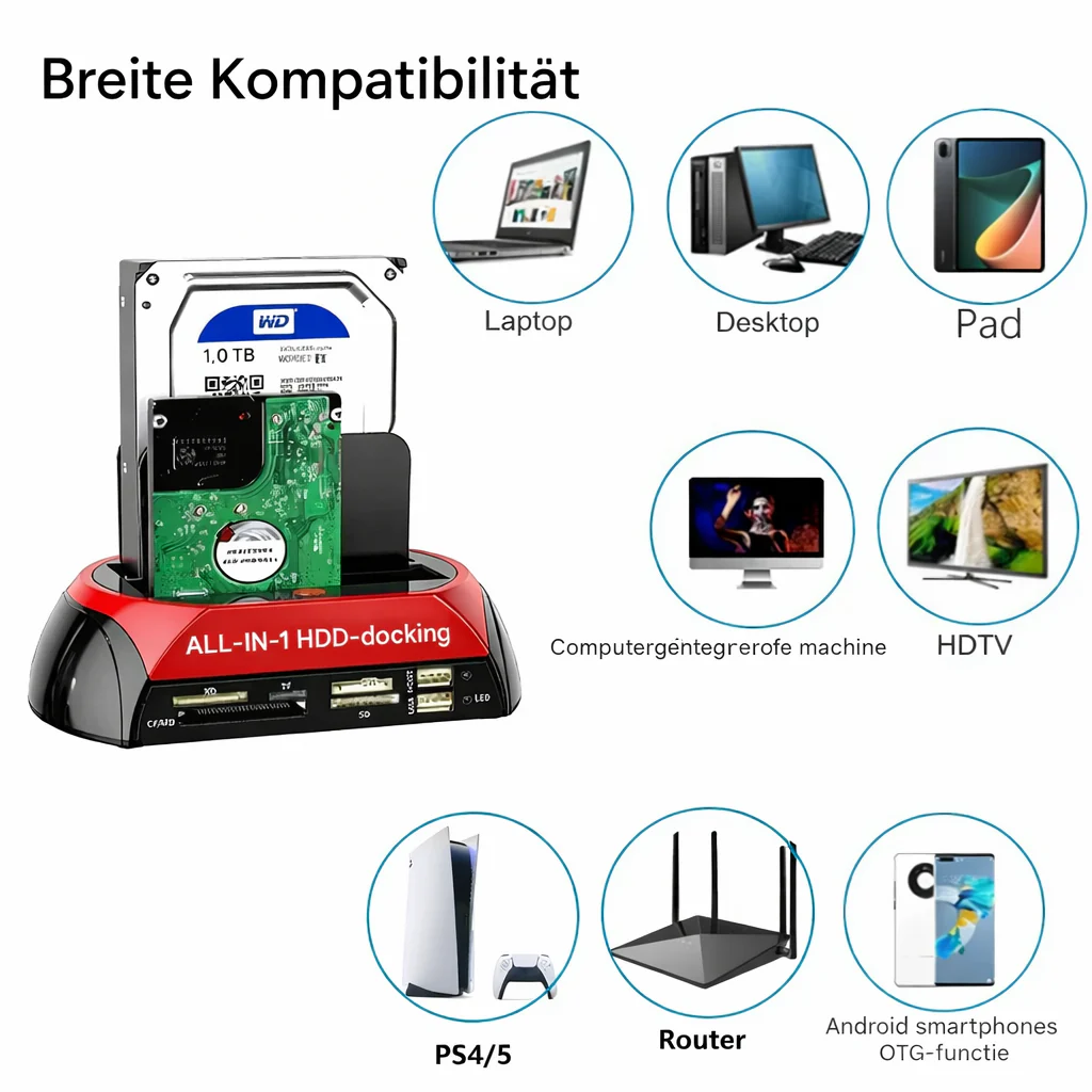 Hard Drive | Versatile Hard Drive Docking Hub | Universal IDE & SATA Dock | TotalRecovery Station - Image 3