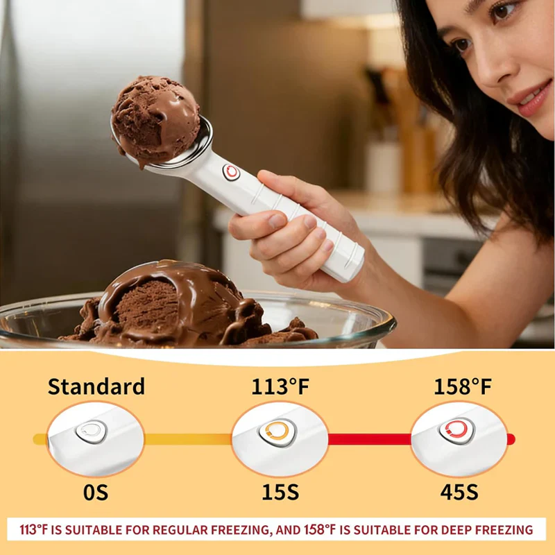 Heated Ice Cream Scoop – Serve Instantly - Image 5