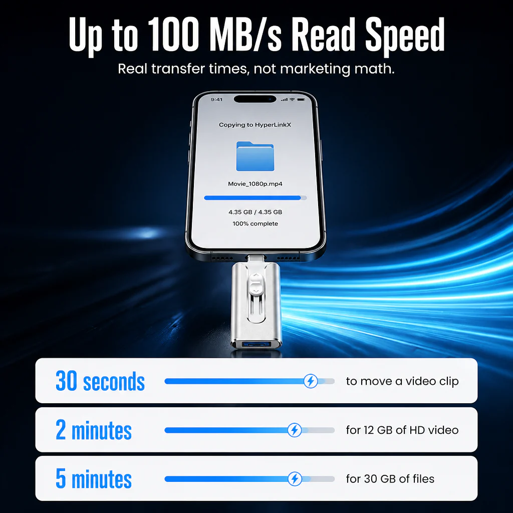 HyperLinkX™ — Lightning-Fast Sync That Keeps Your Device Safe and Stylish - Image 4