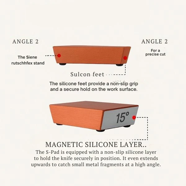 Knife Sharpening | Rolling Edge Sharpener | Quick & Accurate Sharpening | Blade Power - Image 3