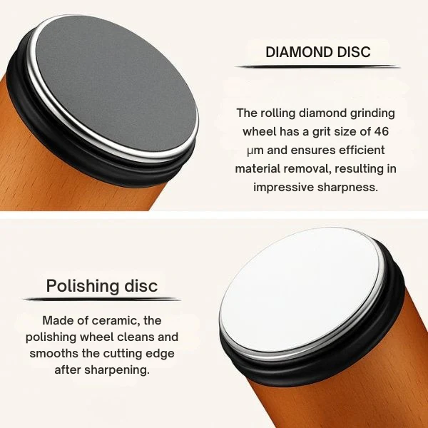 Knife Sharpening | Rolling Edge Sharpener | Quick & Accurate Sharpening | Blade Power - Image 7