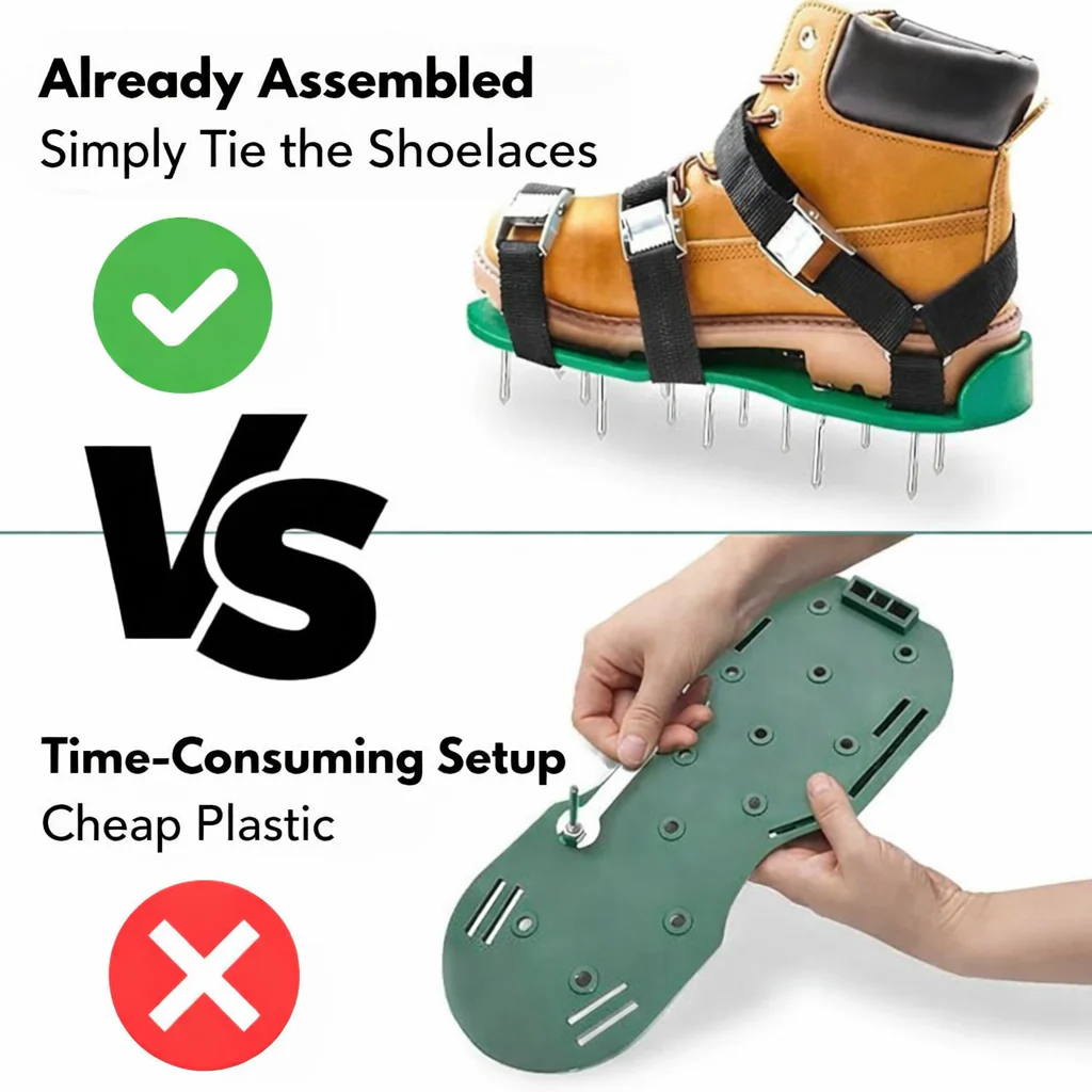 Lawn Aerator Cleats | Aerate Yard As You Walk | Spike Strap Design | Green Step - Image 6