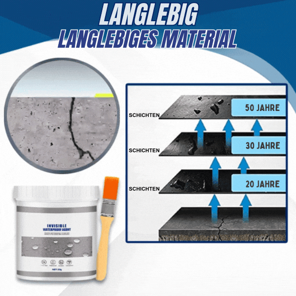 Leak and Water Damage Protection – Long-Lasting Shield - Image 3