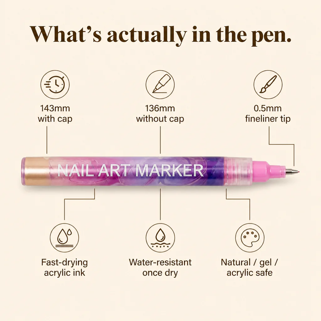 LumeFina™ Nail Art Markers — Draw Detailed Nail Designs With Your Daughter, Skip the Salon Trip - Image 3