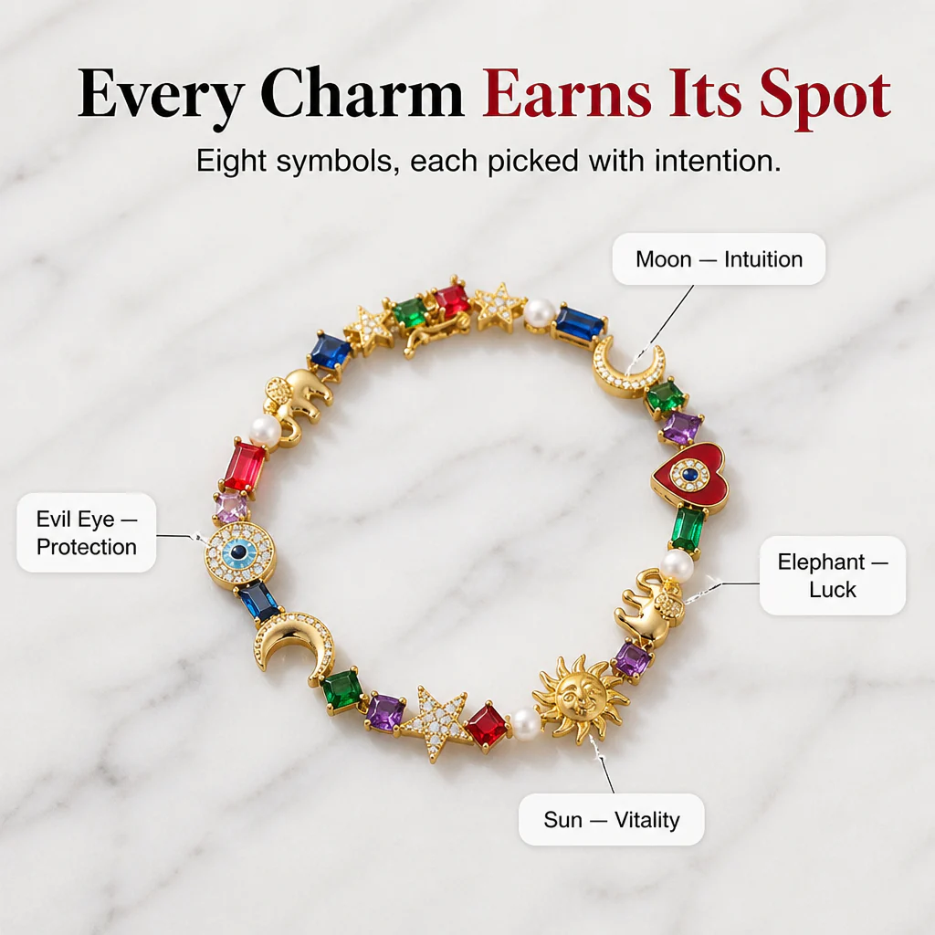 LuminaCeleste™ — Wear Every Lucky Symbol You Love On One Wrist - Image 3