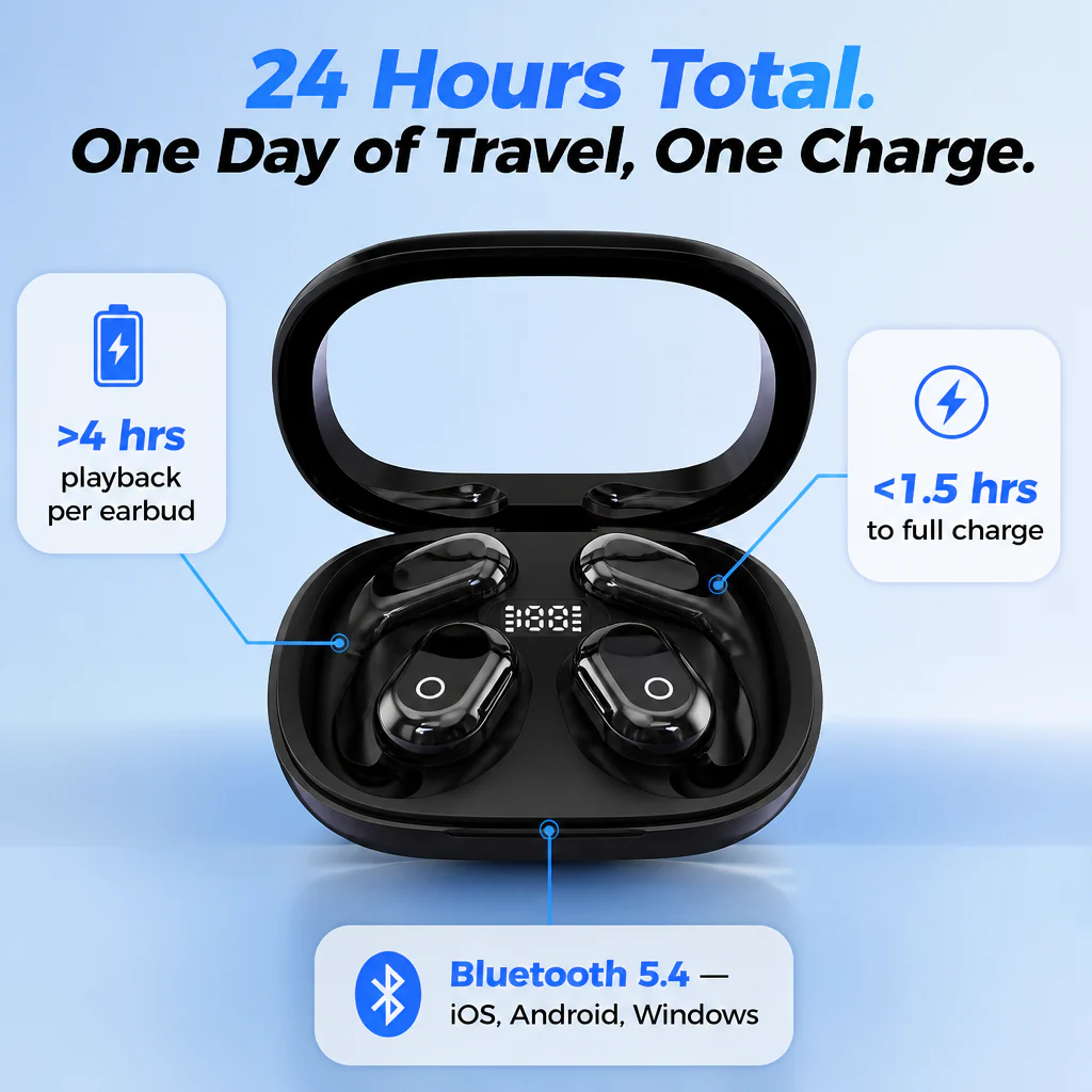 Linguara™ — Translate 75 Languages In Your Ear, No Phone Required - Image 5