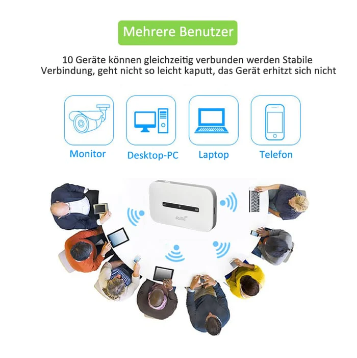 Mobile Wi-Fi Router | 4G LTE Hotspot | Portable & Fast | NetLink - Image 3