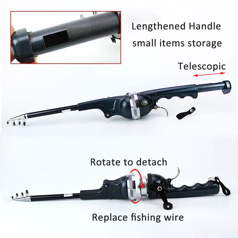 ProCast™ — Experience Freedom and Power That Turns Every Cast Into a Victory - Image 6