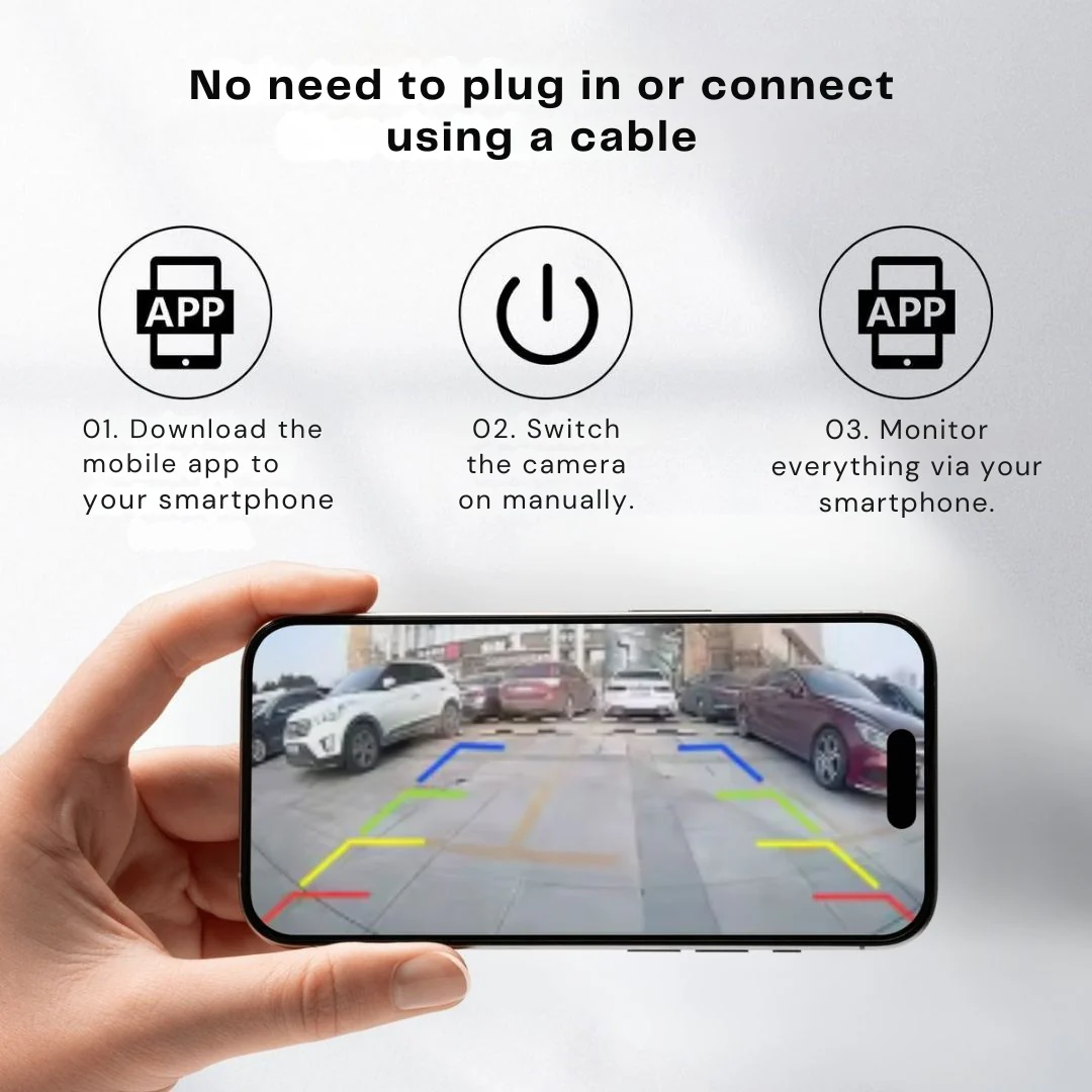 Retrofit Rearview Camera | Magnetic Mount | Night Vision | RückBlick - Image 3