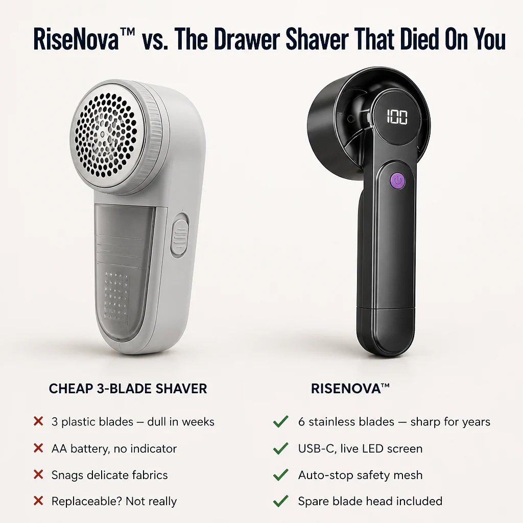 RiseNova™ Fabric Shaver — Lift Off Pills and Make Tired Sweaters Look New Again - Image 6