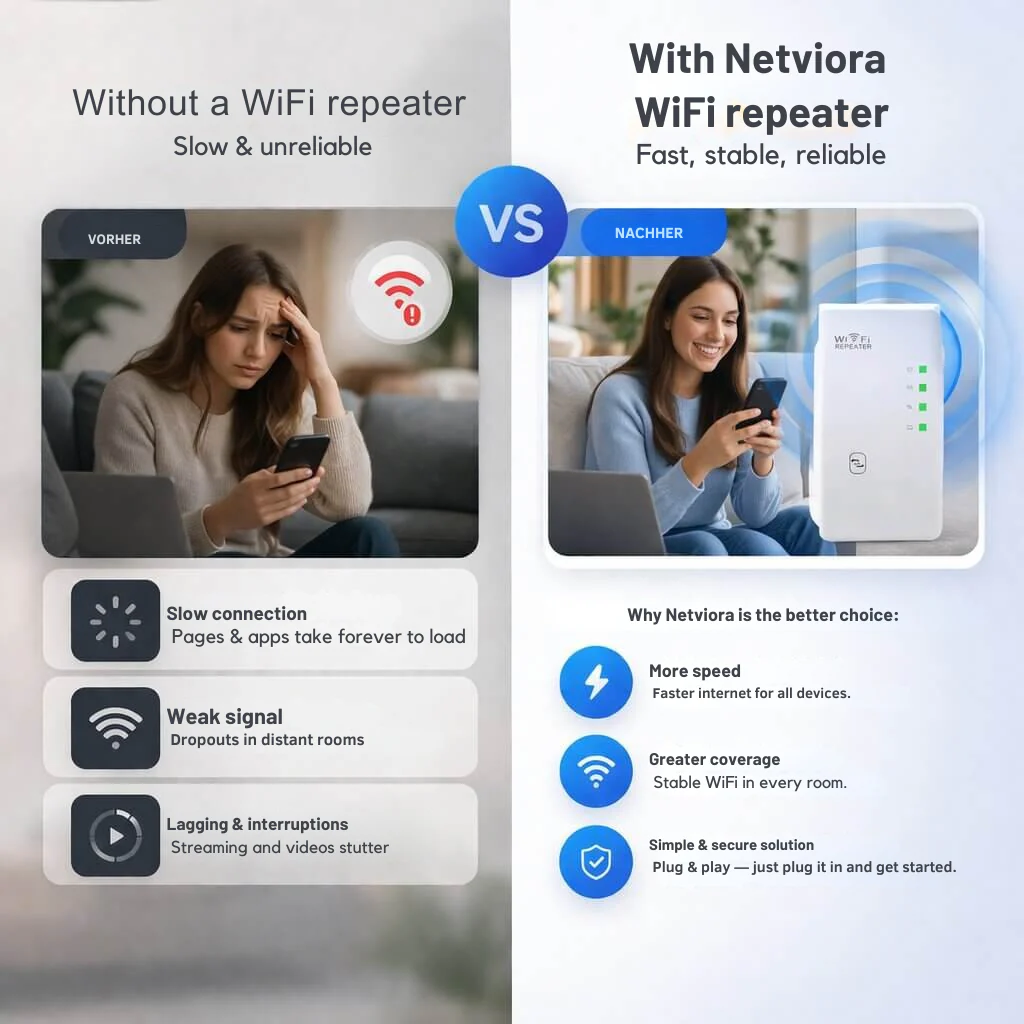 Signal Amplifier | Extended Range | Simple Plug and Play Installation | WiFiora - Image 2
