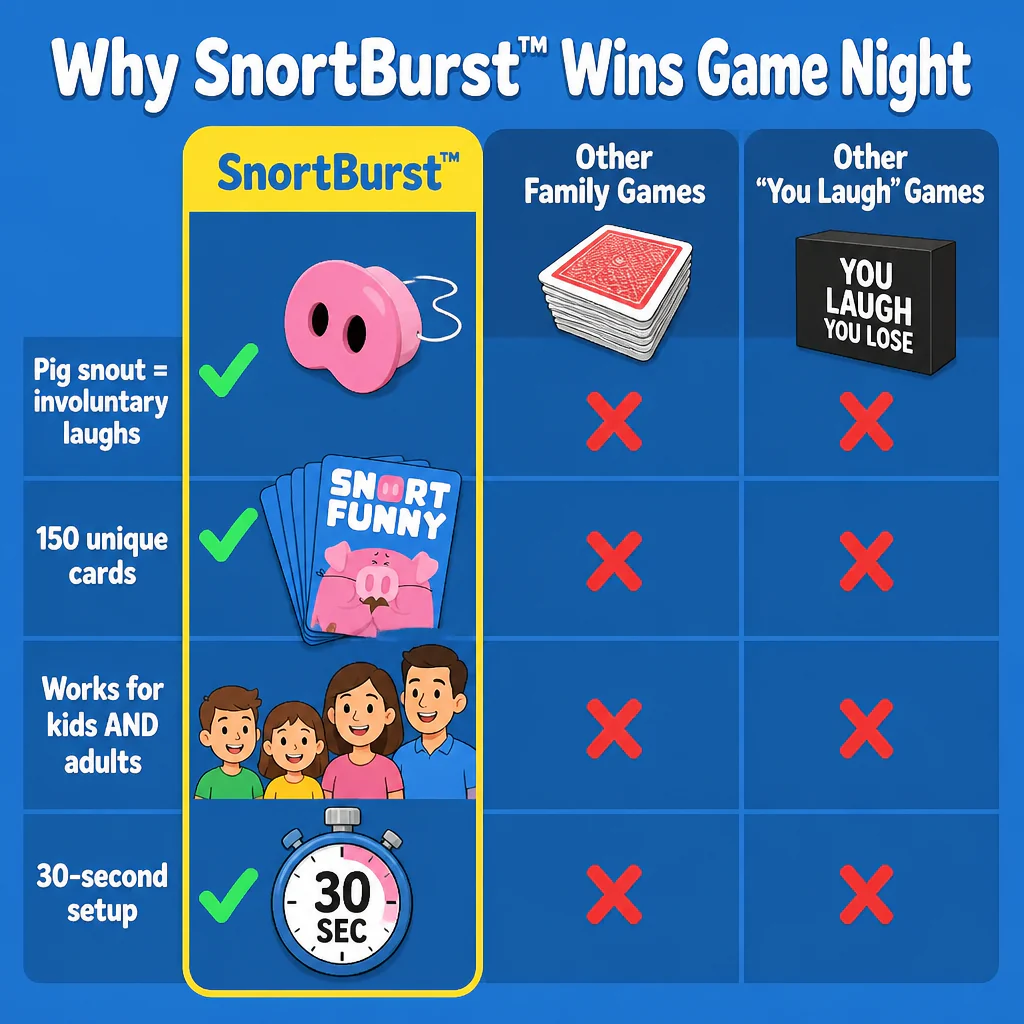 SnortBurst™ — Strap On The Snout, Try Not To Snort-Laugh First - Image 8
