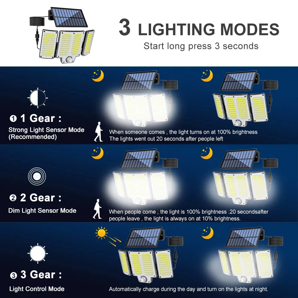 Solar Outdoor Wall Light with Motion Detector – 106/144/280 LEDs - Image 7