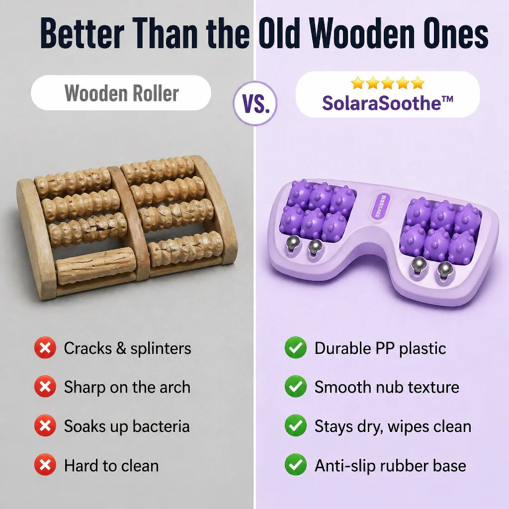 SolaraSoothe™ — Roll Out Foot Pain, Tight Arches & Heel Aches in 10 Minutes - Image 5