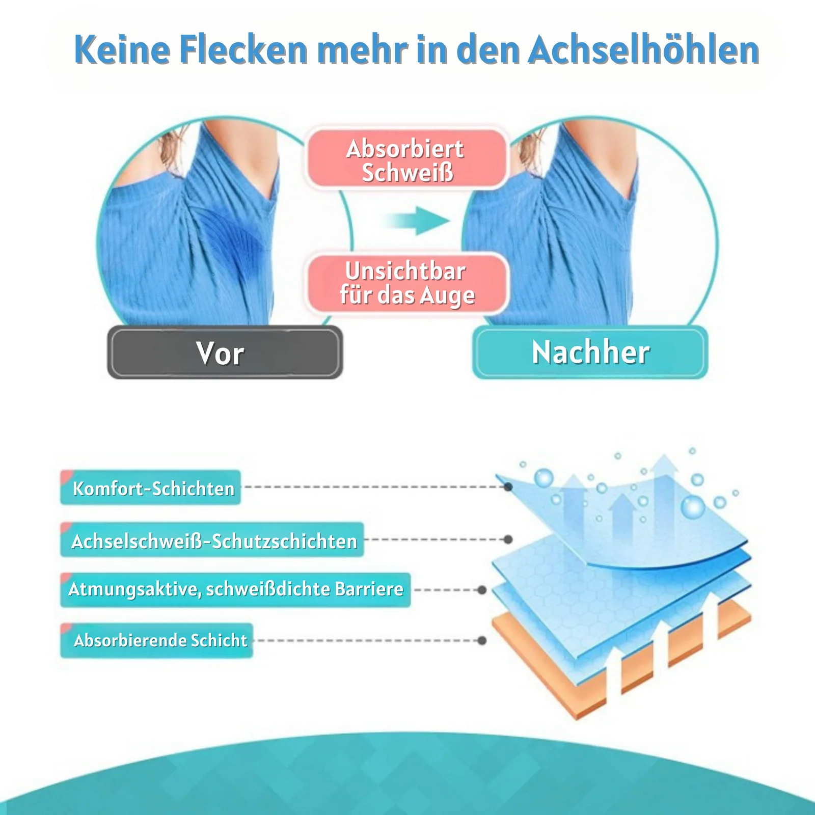 Stay Dry and Fresh All Day with Confidence - Image 9
