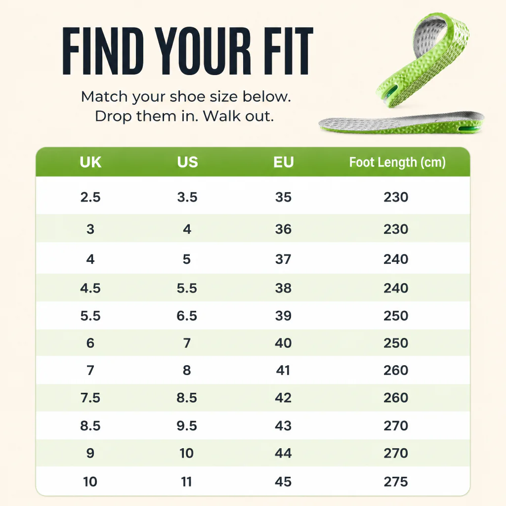 StepZure™ — Stand 1.4 Inches Taller in Any Shoe You Already Own - Image 8