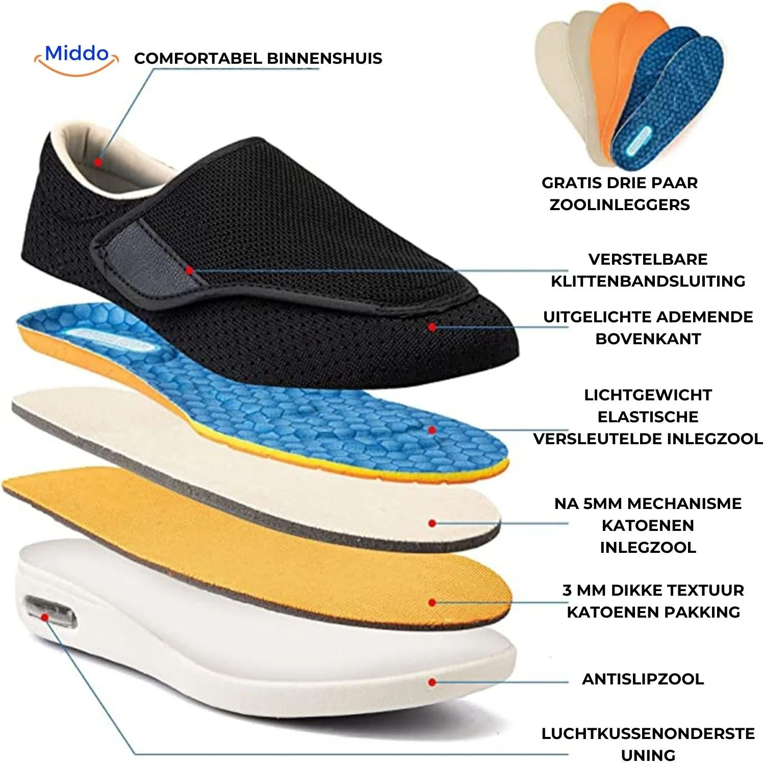 StrideCharge™ — Power Through Your Day with Effortless Comfort and Bold Confidence - Image 5