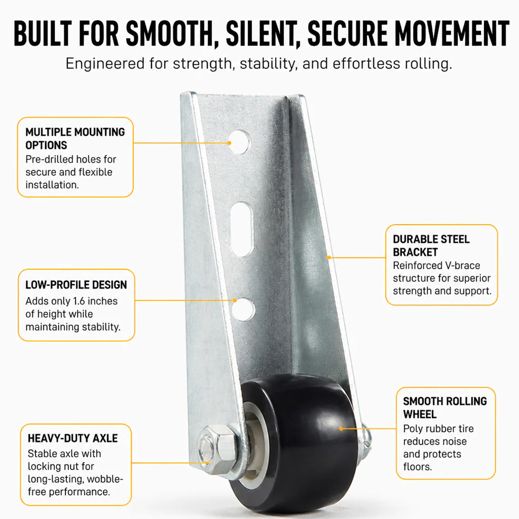 SwiftMount™ — Move Heavy Furniture Silently Without Losing Style or Stability - Image 3