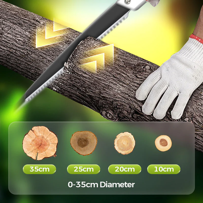 Universal Branch Saw | Sharp Pull Cutting Blade | Protective Cover Included | BranchMaster - Image 3