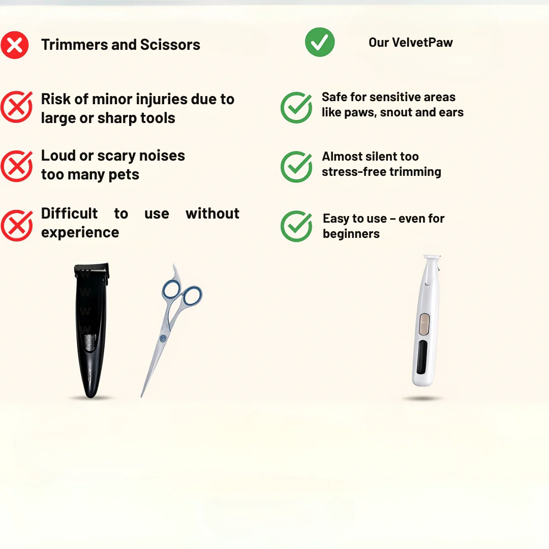 VelvetPaw™ — Effortless Trims for Calm, Confident Pets Every Time - Image 8