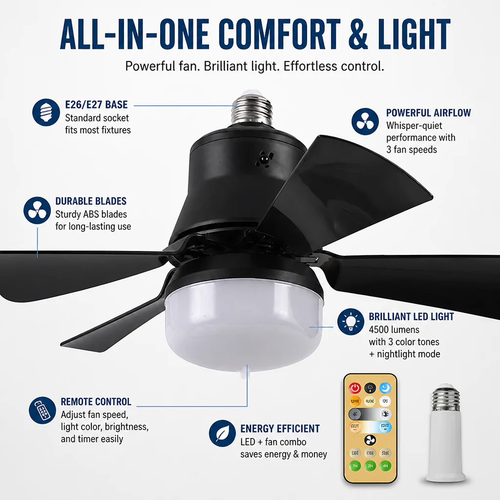 VenturiBreeze™ — Instantly Command Cool Air and Brilliant Light Without the Hassle - Image 12