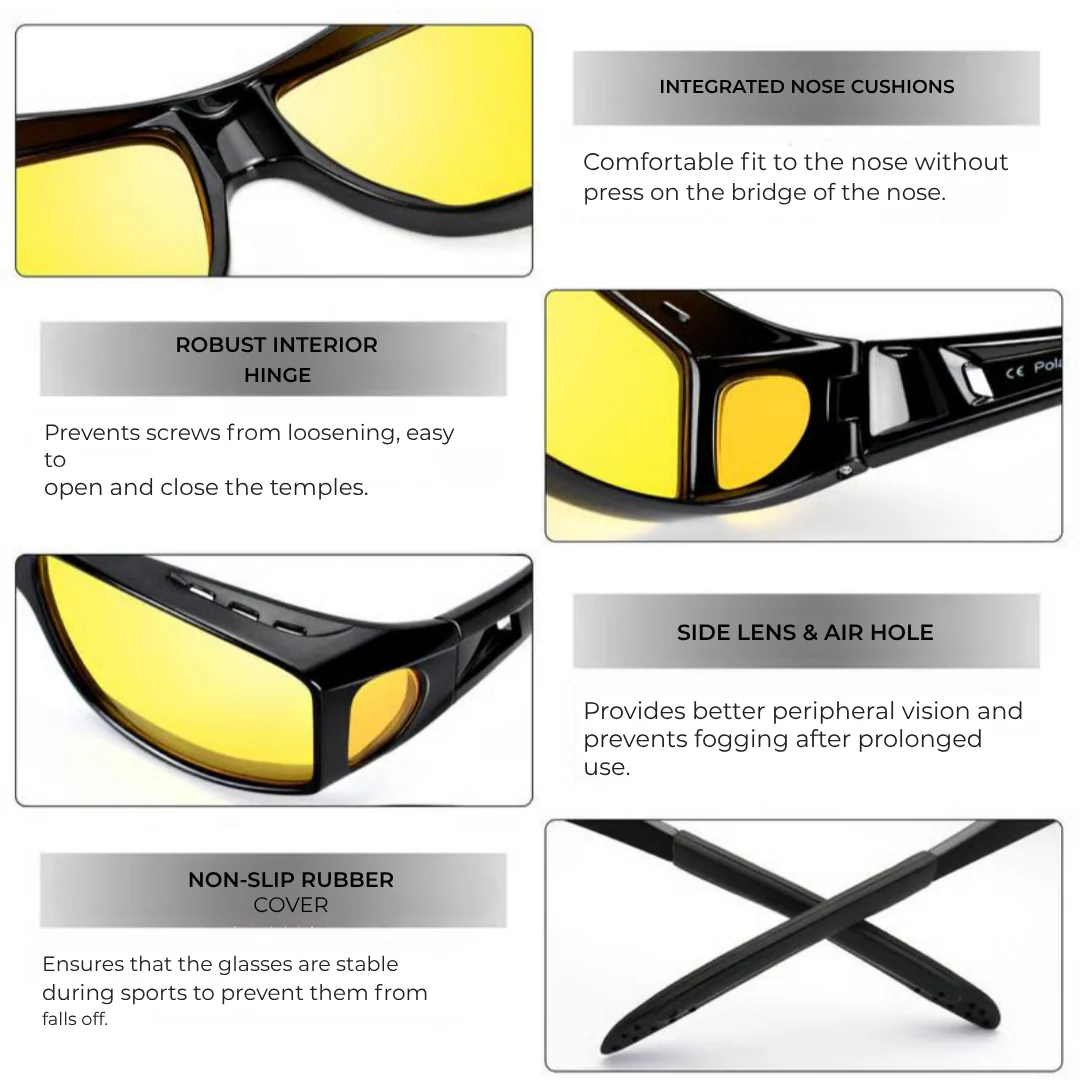 VividSight™ — Command the Night with Crystal-Clear, Glare-Free Vision That Keeps You Safe - Image 4