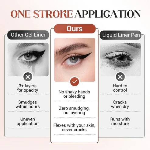 LuxeCurve™ — Unstoppable Eyeliner That Keeps Your Look Fierce All Day and Night - Image 4